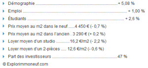 investir lyon
